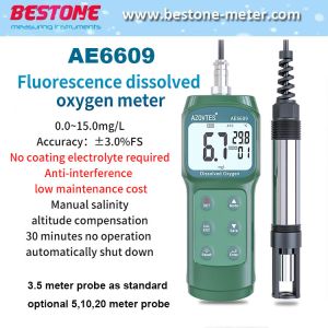 Wholesale Fluorescence Dissolved Oxygen Meter Ae6609 from china suppliers