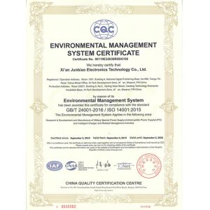 Xian Junbiao Electronics Technology Co.,Ltd. Certifications
