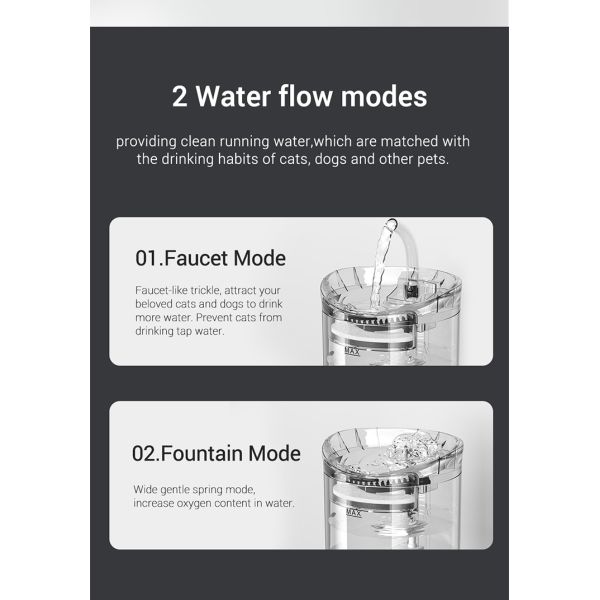 Intelligent Pet Water Dispenser Large Capacity 2L Automatic Smart Cat Water Fountain Feature-Rich Pet Products
