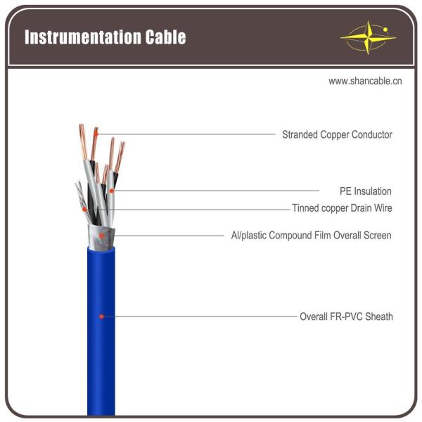 Copper Electric Wire Instrumentation Control Cable Instrument Cables with Factory Price