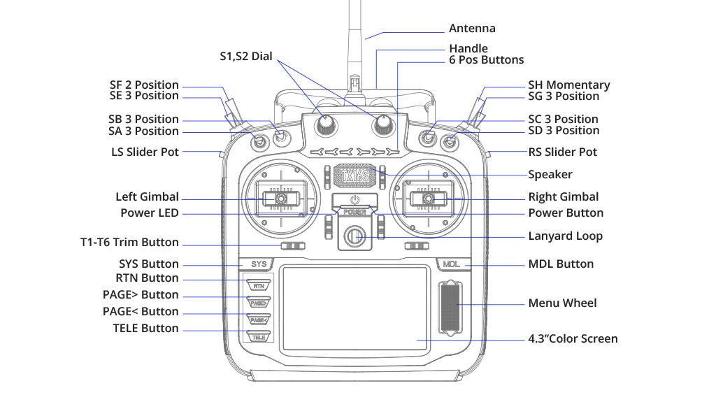 RadioMaster - TX16S Mark II Radio Controller (M2)