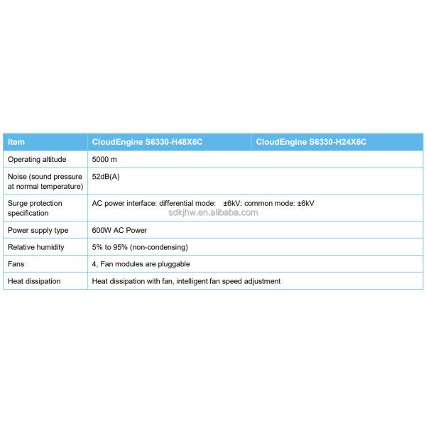 SNMP Function CloudEngine S6330-H24X6C Advanced Switch for Optimal Network Management