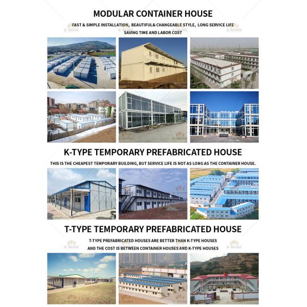 Perfab Movable Construction Site Container House For Workers