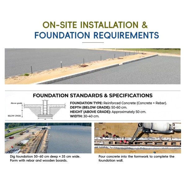 Rail-Mounted Retractable Foundation Pit Enclosure System with Motorized Telescoping Frame for Crane Access & All-Weather Excavation