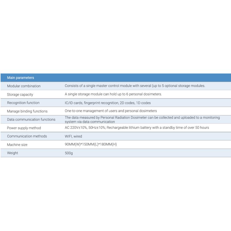 PDMC lntelligent Personal Radiation Dosimeter Management Cabinet