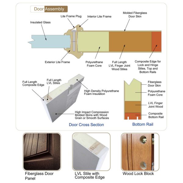 Brand New 1 Hours Fire Rated 6 Panel Fiberglass Doors Interior With High Quality