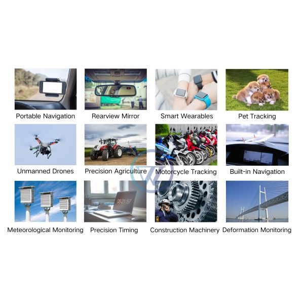 Multi-Channel Reception GPS GNSS Tracking Module Easy for Integration