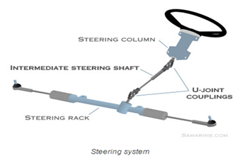 Safe Intermediate Steering Shaft For Toyota Camry ACV40 45220-06131