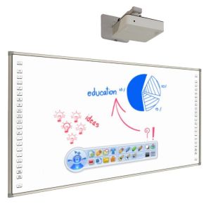 Experience 17 Years of Technology R D with Iboard Interactive Whiteboard