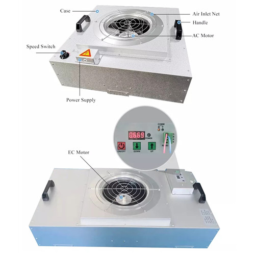 Efficient Air Filtering Wall mounted Fan Filter Unit 1225 X 615 X 350mm