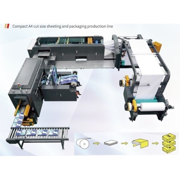 Automatic Paper Reel Sheeter, Automatic Paper Roll to Sheet Cutter, stacker as option