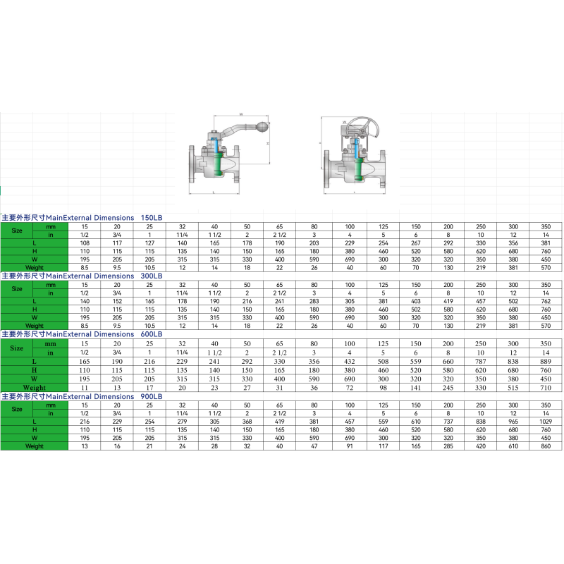 Digital Lock Static Balancing Control Valve Flange Type Ductile Iron Static Flow Balancing Valve for HVAC Heating Water System