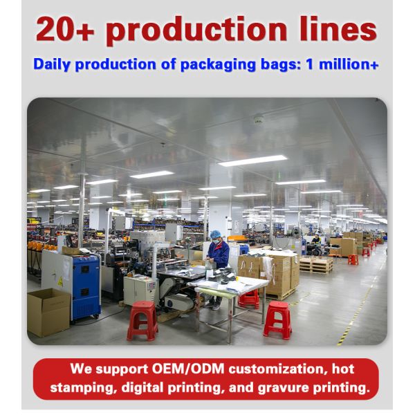 High Transparency 100% Biodegradable Customizable Glassine Paper Bags for Eco-Friendly Packaging