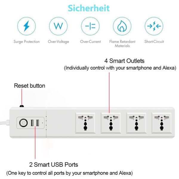 Tuya Wifi Smart Power Strip Socket UK EU US Type 4 AC 4 USB 1.5m Extension Cable Socket