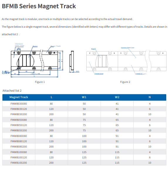 Linkhou Linear Motors For Sale BFMB Series 183-1280N Peak Force