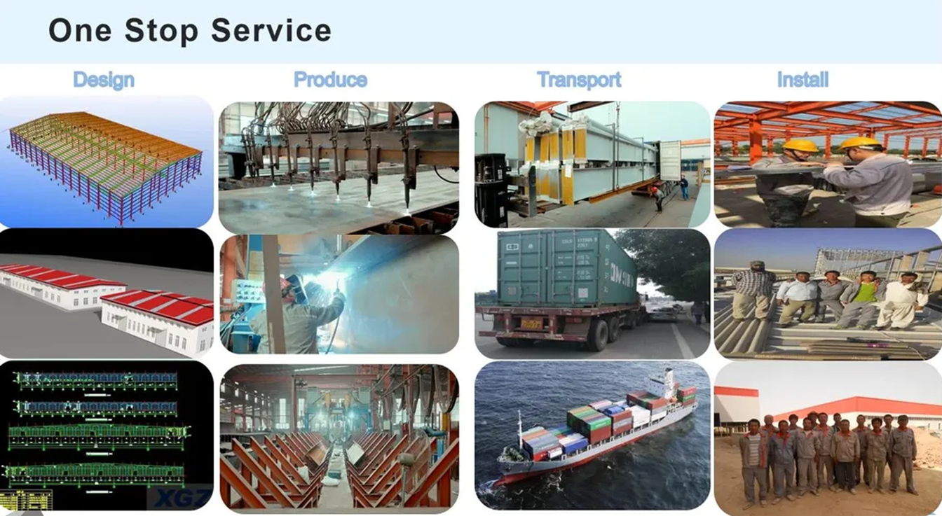 Prefabricated Large Span Office Steel Structures Workshop