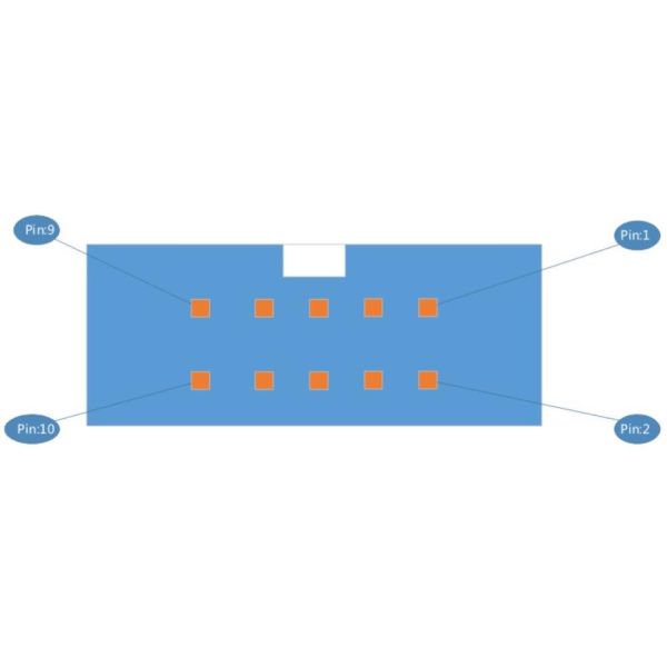 Passive WDM MUX DEMUX , Thermal Fiber Mux Demux Integrated PLC Component
