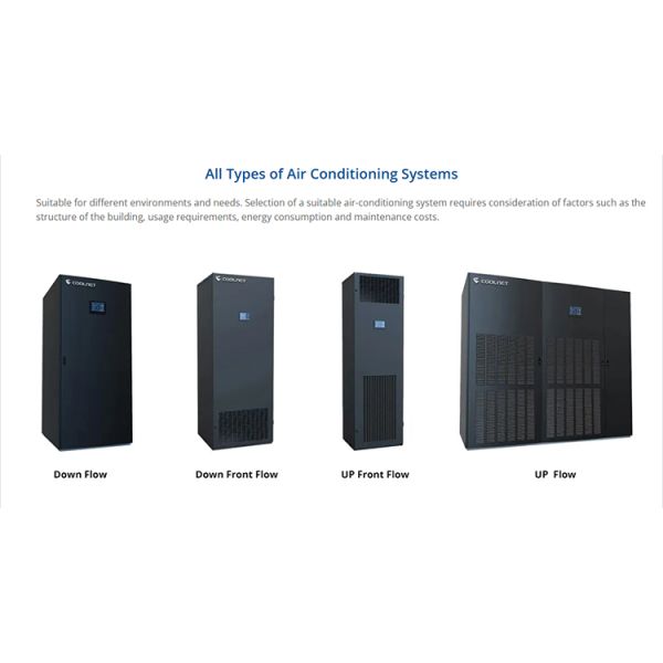 20.2KW Precision Cooling Solution for Data Centers | Energy Efficient CRAC Unit Delivering Reliable Server Room Thermal Management