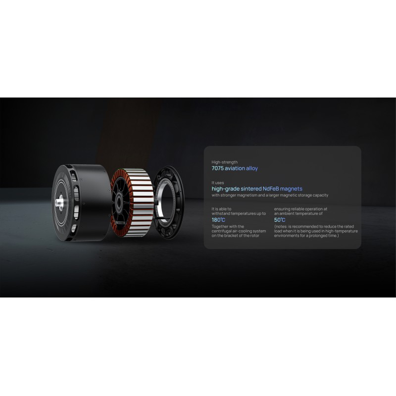 Reliable Structure 40kg High Thrust Plane Paramotor Engine Drone Accessories Heavy Lift Brushless Bldc Motor For 149