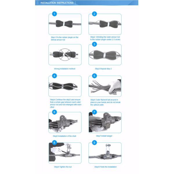 Wire Cable Suspension Clamp Flat Fiber Optic Cable For Adss Fiber Cable Line