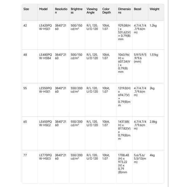 Large Size Flexible Oled Display Module 3840*2160 77 Inch Self Emission