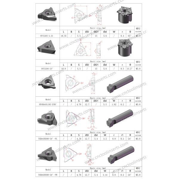 CNC Milling Insert with PVD Coating HYTN2208L420-C045 HYB208, Grooving Inserts. This Product is Suitable for Machining Difficult-to-cut Materials,