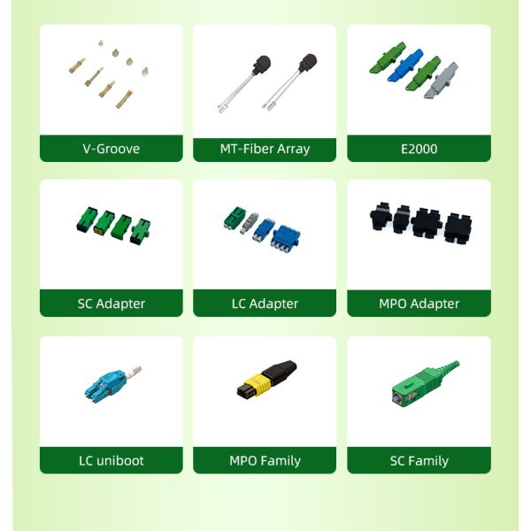 Single Mode E2000 Connector Optical Fiber Fast Connector With Ceramic Ferrule