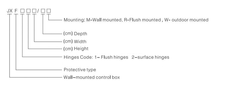 Outdoor Use Electrical Control Box Photovoltaic Parallel Grid IEC 61869-3 Customized