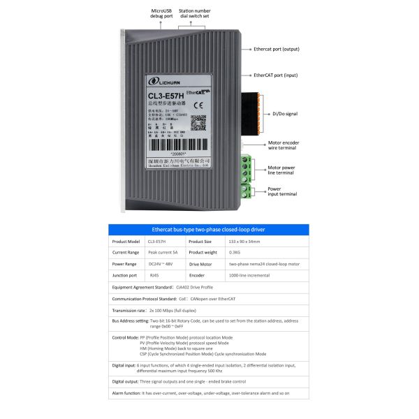Lichuan DC Closed Loop Stepper Motor Drivers Kit 2.3N.m 2 Phase Nema24 DC24V～48V 4.0A 1000PPR