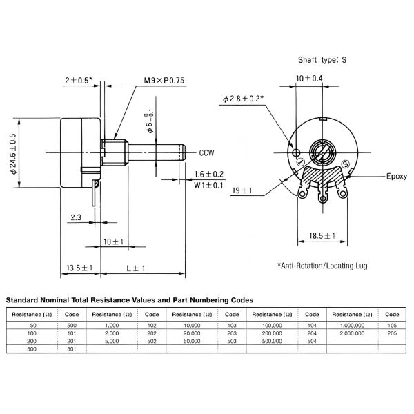 The RV24YN20S Adjustable Resistor Precision Potentiometer Has A Protection Level Of IP67, Being Dust-proof And Water-proof