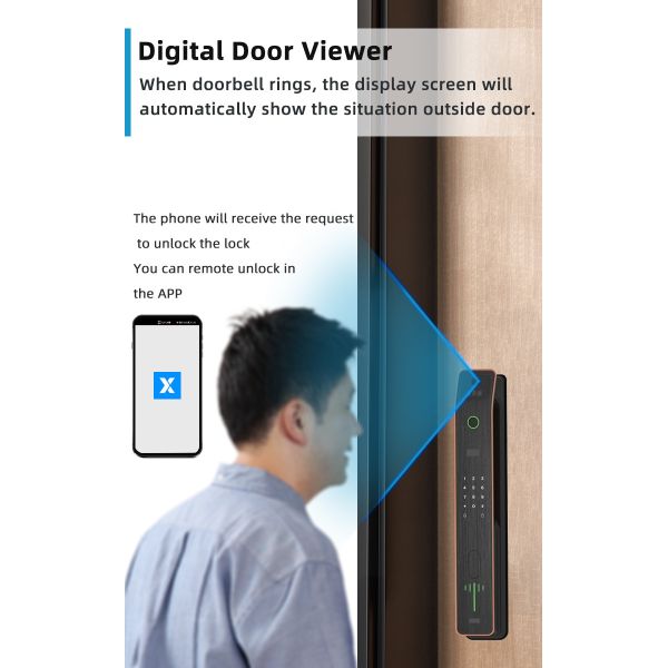 CE Wifi Lock With Camera