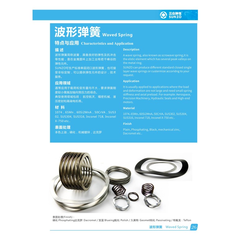 Wave Spring with Axial Preload for Light to Medium Load Capacity and Small Deflection in Aerospace and Precision Machinery