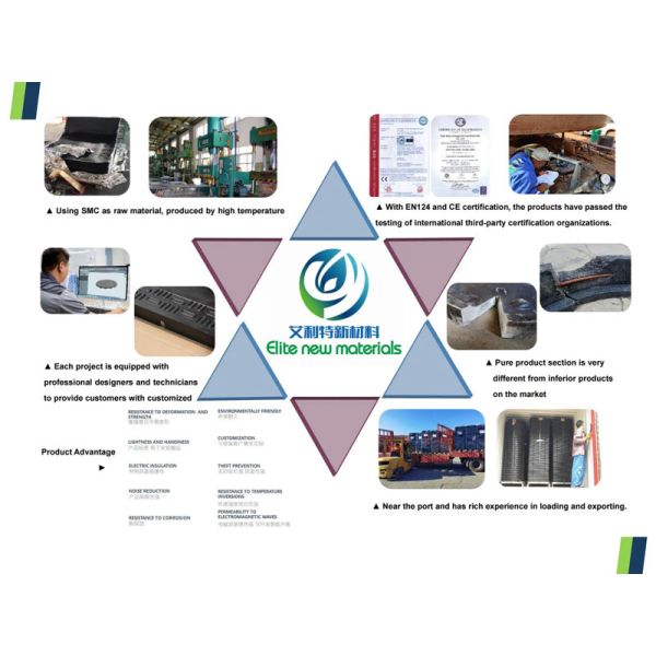 Anti Theft Composite FRP Grating Panels With Secure Locking Mechanism FRP Grating