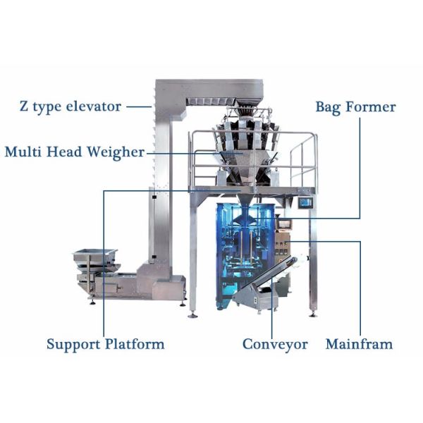 Vertical Potato Chips Granule Packing Machine For High Precision Measurement With Multi-Head Combination Weigher