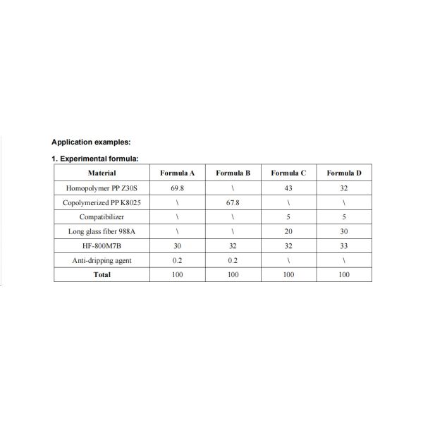 HF-800M7B Halogen-Free Environmentally Friendly Flame-Retardant Masterbatch With PP As Carrier