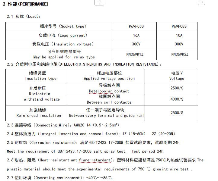 NNC Relay Socket P69F05S Series applied for NNC69K Relay