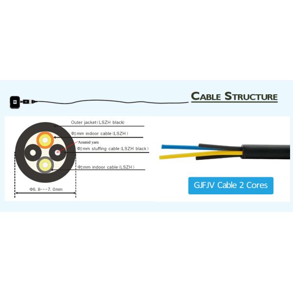 Outdoor FTTA LC Duplex Optical Cable Assembly Patch Cord GJFJV 7.0mm G657A2 2.0mm