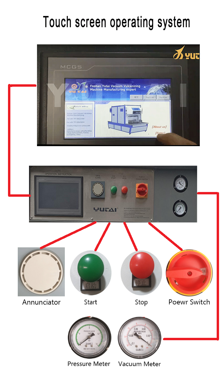 Computerized Shoe Shaping Machine Softening Heat Setter Machine 4100*1650*2550mm