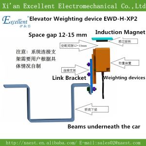 Wholesale EWD-H-XP2 elevator load weighting device from china suppliers