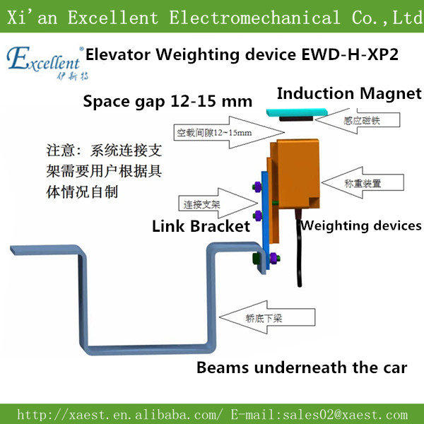 EWD-H-XP2 lift components