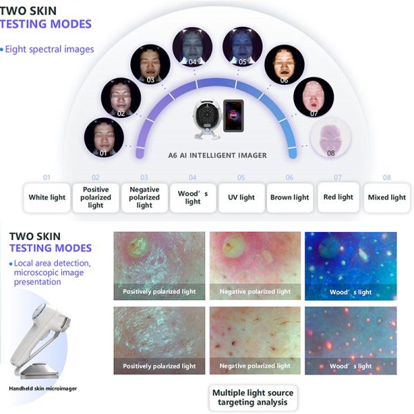 12 Inch Color Touch Screen Facial Skin Analyzer Machine 45kg Weight for Comprehensive Skin Evaluation