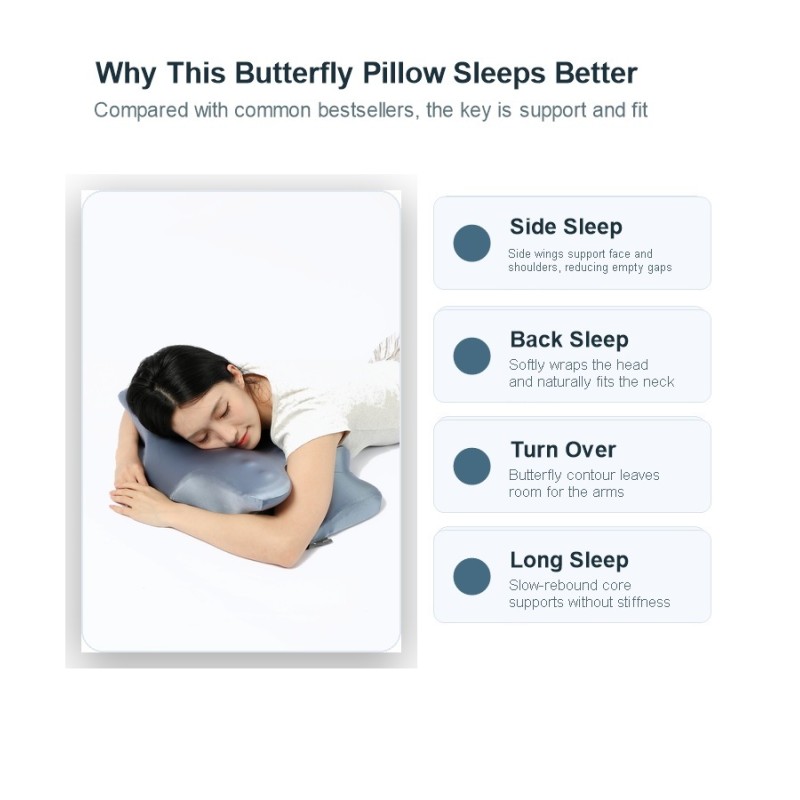 Custom Memory Foam Pillow Factory Wholesale