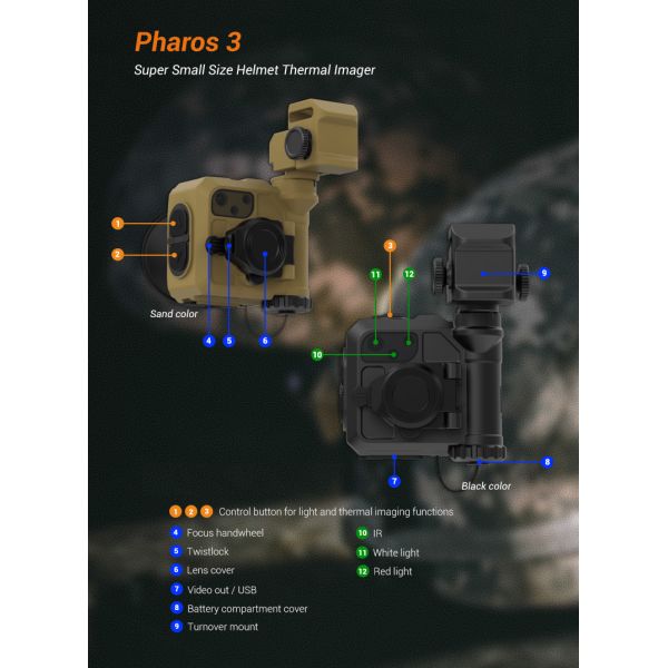 Dump Truck Bracket Mounted Thermal Vision Goggles IP67 With OLED Display