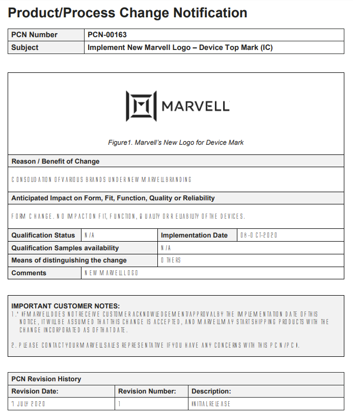 88E3015-A2-NNP1C000 Integrated Circuits IC 56QFN Txrx Full Half 4/4