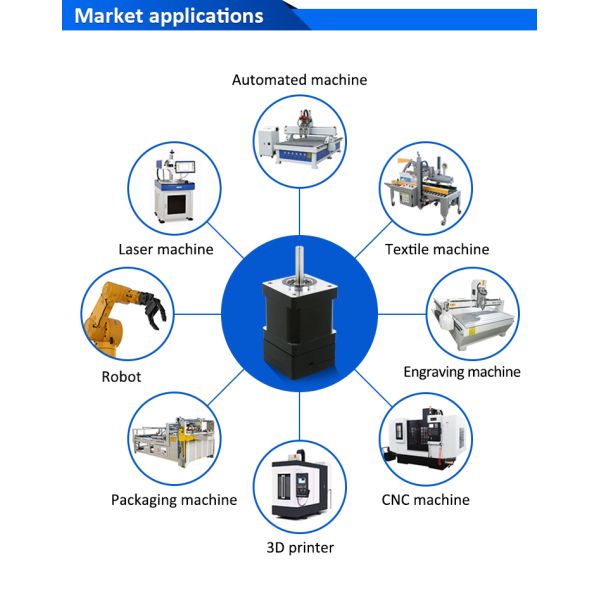 Lichuan Open Loop/Closed Loop Integrated Stepper Motors Driver Pulse/RS485 Control 0.56N.m 2Phase Nema14 DC20~30V 0.8/1.5A 1000PPR