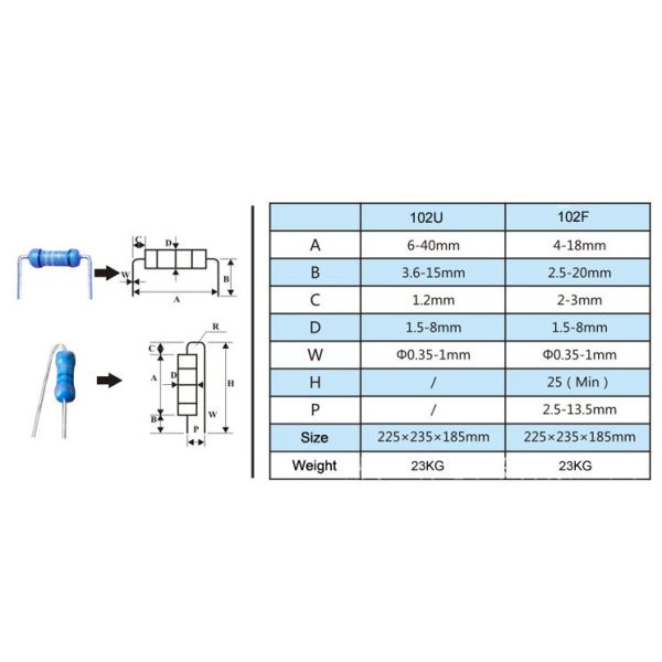 The hand belt combined forming machine 102F The hand belt with forming machine