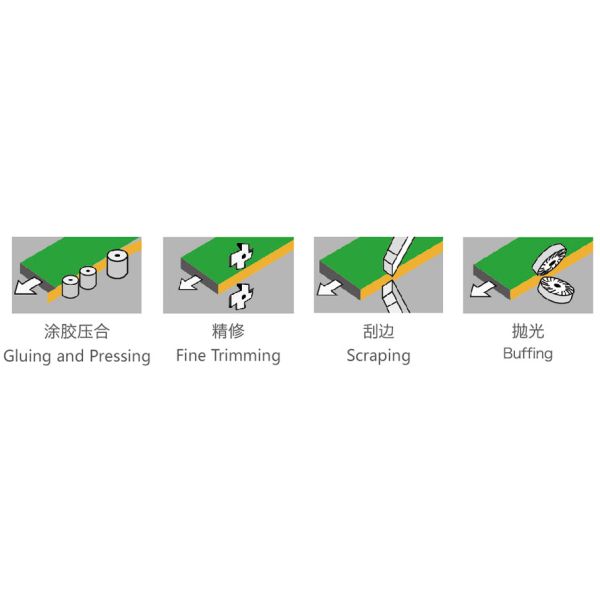 ZC-300Q Semi Automatic Edge Banding Machine 20-50mm Width Wood Edge Bander