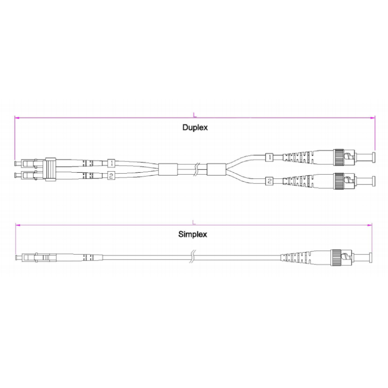 LC-ST Duplex Fiber Optic Patch Cord PVC/LSZH/TPU SM/MM