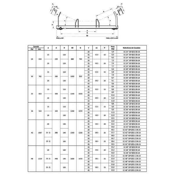 Parallel Upper Adjustable Conveyor Idler Frame