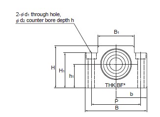 CNC Machine Application THK BF10 Square type Ball Screw Support Slide Units
